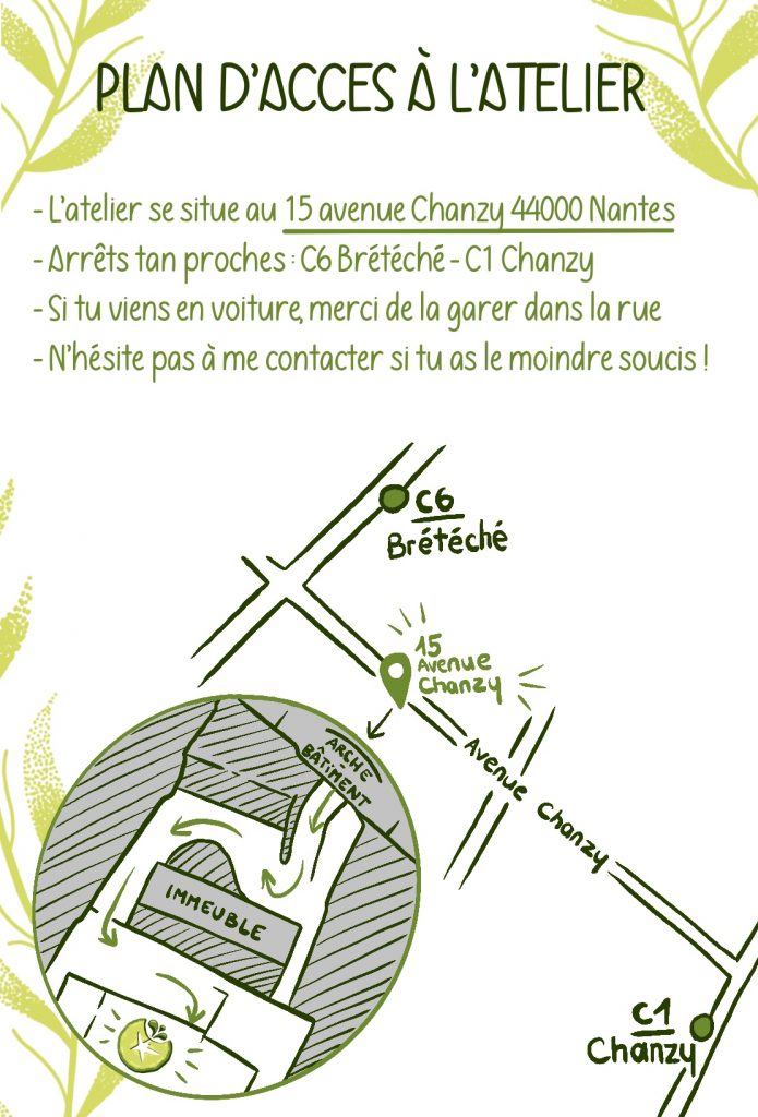 Plan d'accès aux ateliers de Chanzy.